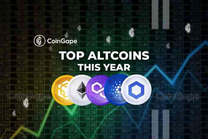 5 Top Altcoins Outperforming Bitcoin This Year | CoinGape